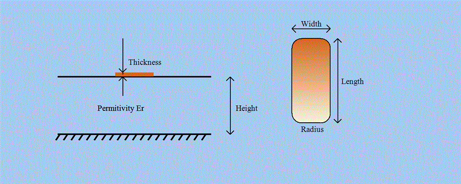 Capacitor Diagram