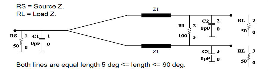 Webb Diagram