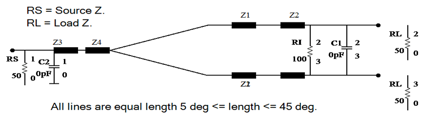 Webb Diagram